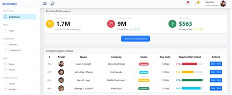Angular ecommerce template free github.  This repository contains the source code for an E-comme...