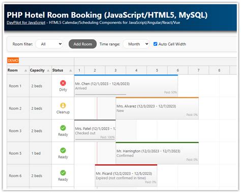 Angular hotel booking.  Moving on, this Angular JS MySQL hotel management system projec t is mo...