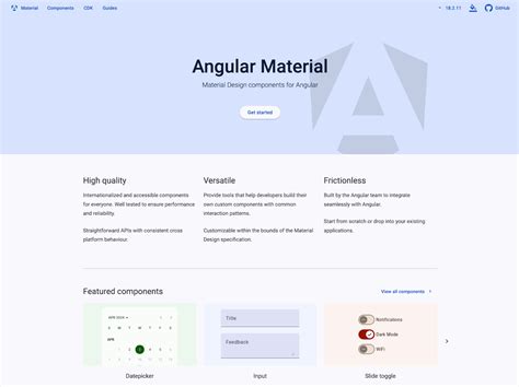 Angular material card design examples.  Angular Material is a powerful UI component l...