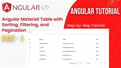 Angular material pagination.  To support Angular Material table we need to import M...