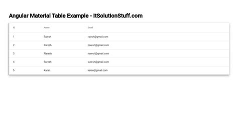 Angular material table delete row. .  <a href=https://7w.gaga.guru/assets/image...