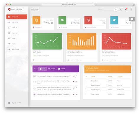 Angular material template.  Learn about their features, previews, and download li...