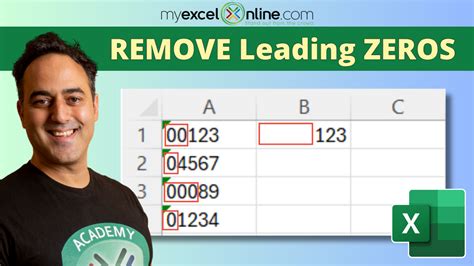 Angular pipe remove leading zeros. x.  We can achieve this behavior usin...