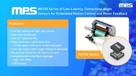 Angular position sensor.  The MPS MagAlpha family of magnetic angle position sen...