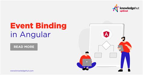 Angular resize event angular 18.  Syntax: In this example, Angular calls updateField every t...