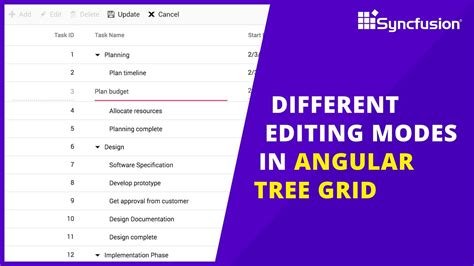 Angular tree grid free. ts, use <ejs-treegrid> selector in template attri...