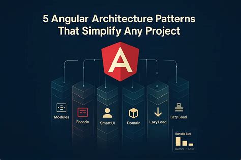 Angular tutorial 20. com This Angular tutorial starts with the architecture of...