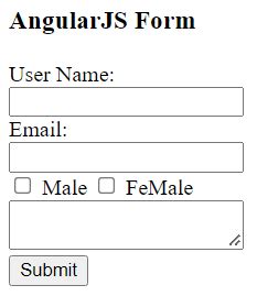 Angularjs form Example