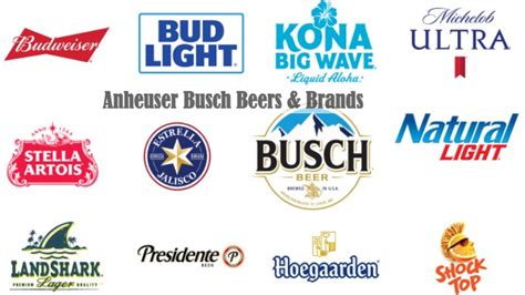 Anheuser-busch beer brands. Michelob was technically introduced in 1896 by Anheuser-Busch as a high-end beer for theaters, restaurants, and hotels. Now, it's marketed as a premium light beer and is much more accessible. 