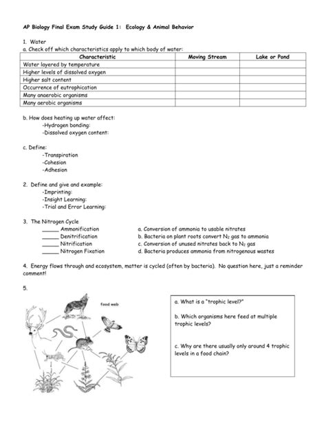 Animal behavior college final exam study guide. - The harman kardon 44 cd 4 demodulator service manual.