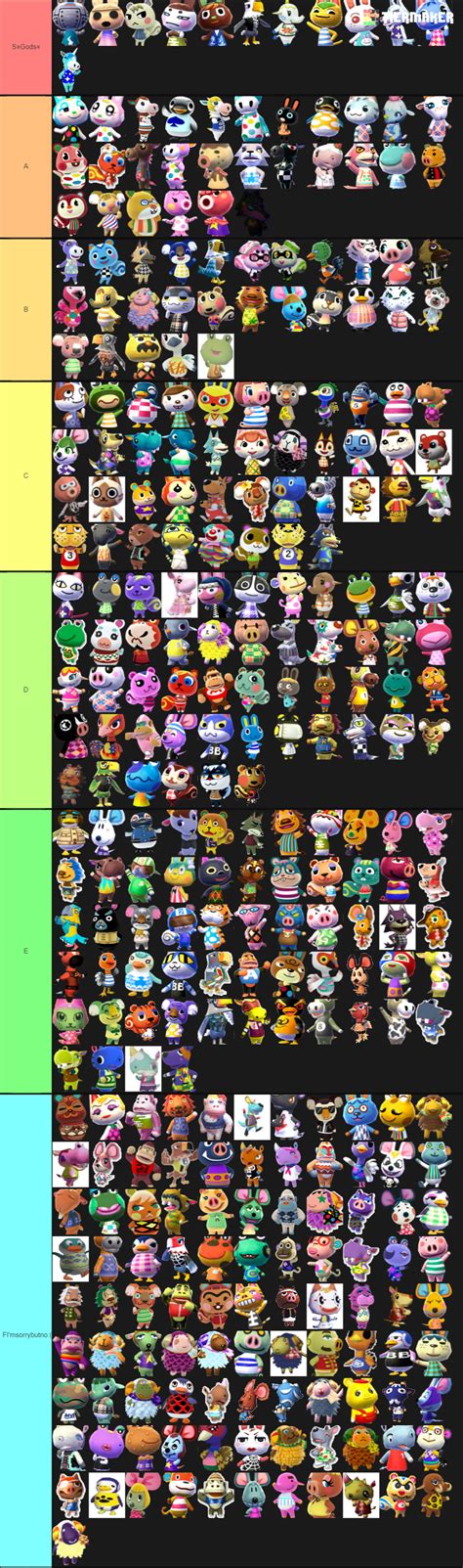 Create a ranking for Animal Crossing: New Horizons Peppy Villagers. 1. Edit the label text in each row. 2. Drag the images into the order you would like. 3. Click 'Save/Download' and add a title and description. 4. Share your Tier List.