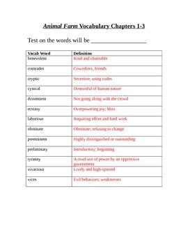 Animal farm study guide answers with vocabulary. - Honda hs828 snowblower shop manual download.