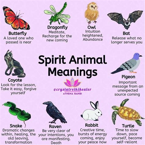 Animal symbol meanings. A totem is a spirit being, sacred object, or symbol of a tribe, clan, family, or individual.Some Native American tribes’ tradition provides that each person is connected with nine different animals that will accompany them through life, acting as guides. 
