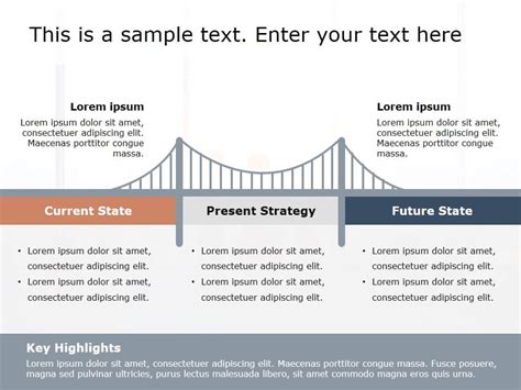 Animated Bridge Current State Future Gap Analysis PowerPoint Template