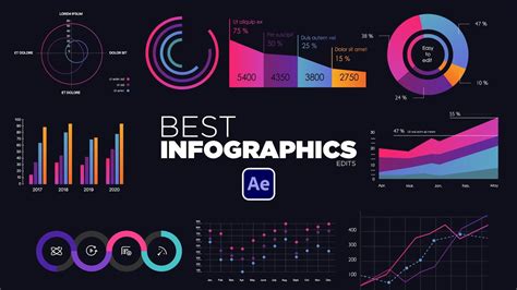 Animated Infographic Chart After Effects Tutorial Animated