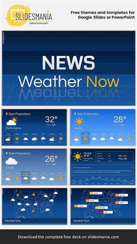 Animated Weather Forecast template free for Google Slides or PowerPoint Powerpoint design