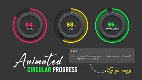 Animated circular progress bar codepen.  i have created it for use on r...