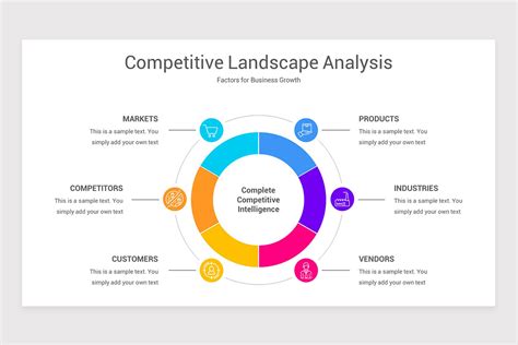 Animated google slides templates.  Download this Competitive Analysis Template & ...