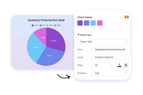 Animated pie chart maker.  The AI-Powered Interactive Animated Graph Crea...