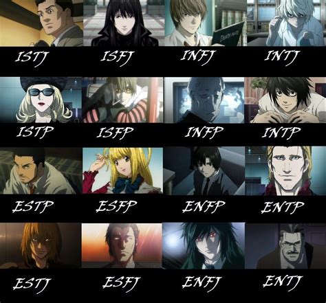 Anime Characters With Personality Infp T Idalias Salon