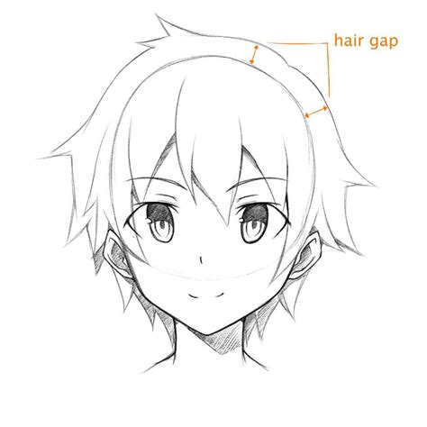 Anime Male Face Front View Tutorial ((c)MANGAACADEMY) Anime Amino