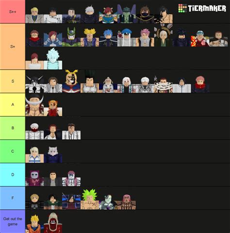 Anime adventures mythic tier list. Create a ranking for ANIME ADVENTURES MYTHICAL SHINY UNIT TIER LIST. 1. Edit the label text in each row. 2. Drag the images into the order you would like. 3. Click 'Save/Download' and add a title and description. 4. Share your Tier List. 