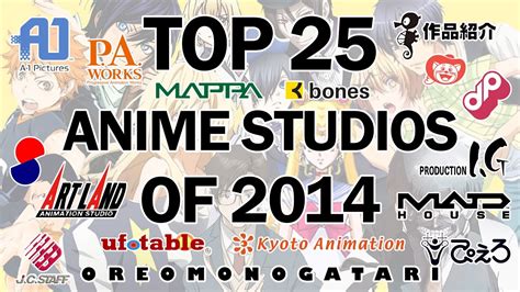 Anime studios. Frederator Studios. Computer-generated imagery, Animation. Over 500 fans have voted on the 30+ Best Animation Companies in the World. Current Top 3: Madhouse, Kyoto Animation, UFOtable. 