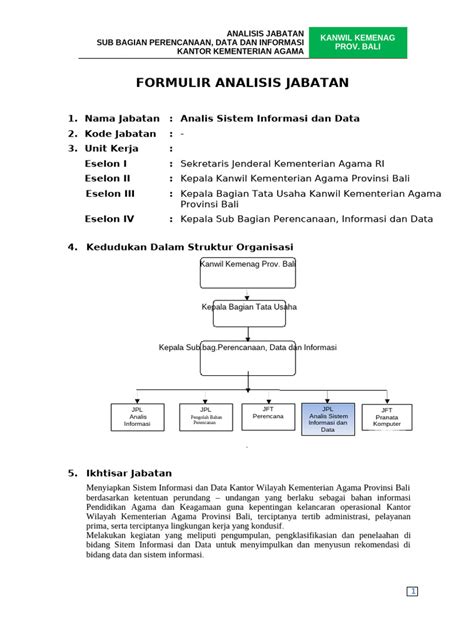 Anjab Analis Data Dan Informasi