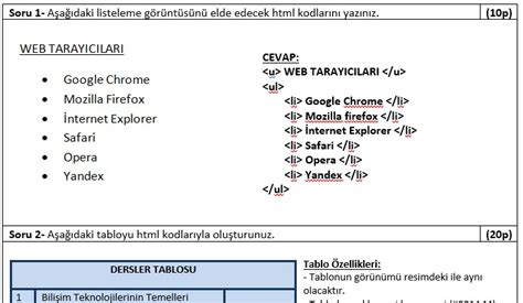 Ankara'da Web Programlama Dersi Verenler Sayfa 3.