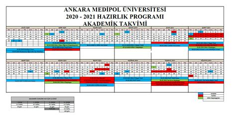 Ankara üniversitesi akademik takvim yüksek lisans