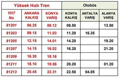 Ankara şehir içi otobüs saatleri