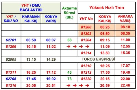 Ankara 353 otobüs saatleri