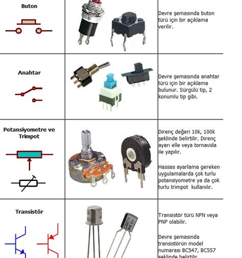 Ankara elektronik devre elemanları