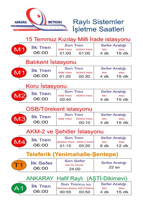 Ankara son metro saatleri