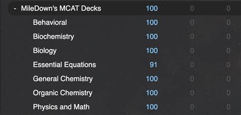 Anki deck mcat download.  2.  Access study tools, tips, and study guides tailore...