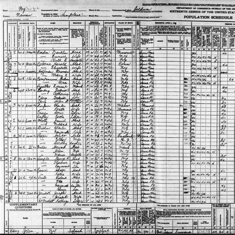 Anna L Eckis in the 1940 Census Ancestry®