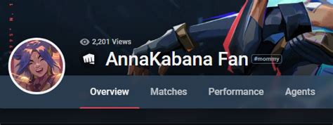 Annakabana Onlyfans Free