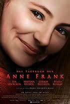 Anne Frank Collection IMDb. 