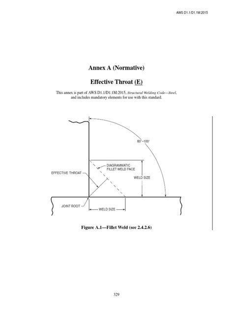 Annex A (Normative) - AWS D1.1 - 2015 PDF - Scribd