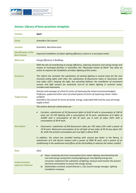 Annex Library of best practices template