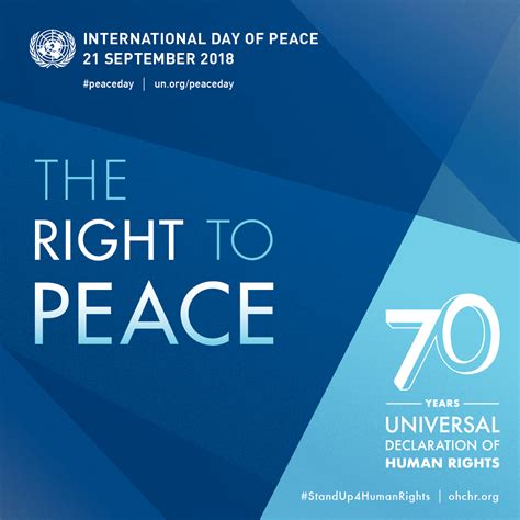 Anniversary of the Universal Declaration of Human Rights