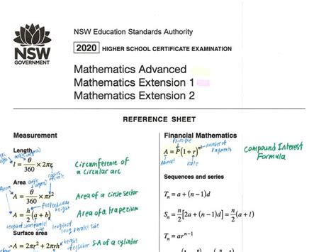Annotated Datasheet for Advanced/Extension 1/Extension 2 Annotation