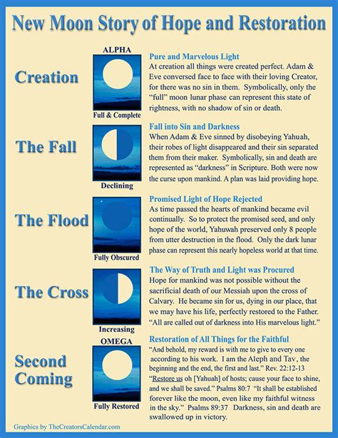 Announcing an Official Paradigm Shift