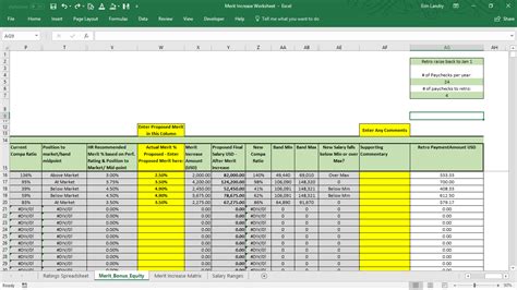 Annual Merit Increase Matrix Excel Template for Compensation