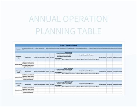 Annual Operation Planning Table Excel Template And Google Sheets File