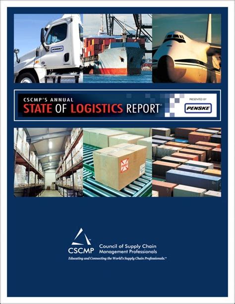 Annual Report on Block Logistics