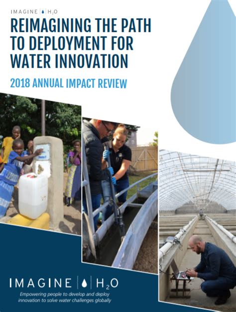 Annual Report on Imagine H2o