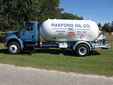 Annual Report on Raeford Oil