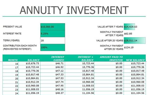 Annuity Calculator Excel Template