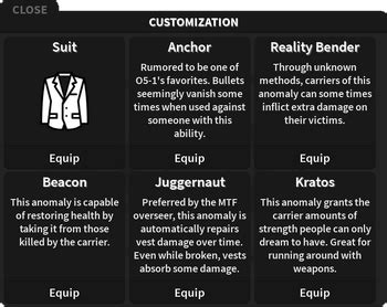 Anomalous Perks SCP: Roleplay Wiki Fandom